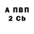 А ПВП СК Tugol Asanov